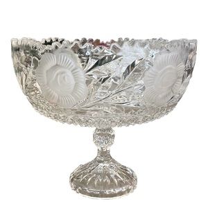Vintage The Rose Collection by Miller Import Crystal Clear Pedestal Compote Bowl
